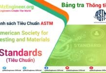 Danh sách tiêu chuẩn ASTM