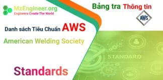 Danh sách tiêu chuẩn AWS