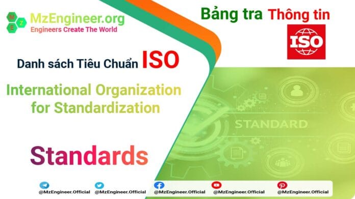 Danh sách tiêu chuẩn ISO