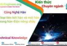 Các loại liên kết hàn & Mối hàn trong hàn điện nóng chảy