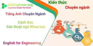 Cách đọc các thuật ngữ Khoa Học