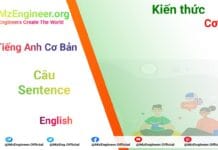 Câu Sentence trong tiếng Anh Là Gì