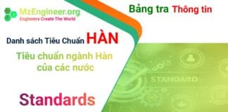 Danh sách tiêu chuẩn Hàn các nước