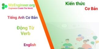 Động từ Verb trong tiếng Anh Là Gì