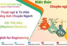 thuat ngu tu dien tieng anh ky thuat chi tiet may machine element