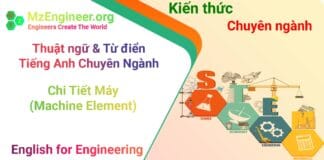 thuat ngu tu dien tieng anh ky thuat chi tiet may machine element