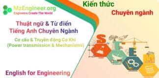 thuat ngu tu dien tieng anh ky thuat co cau truyen dong co khi power transmission mechanisms