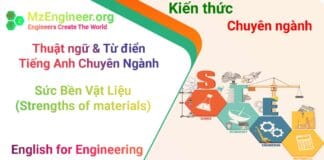 thuat ngu tu dien tieng anh ky thuat suc ben vat lieu strengths of materials