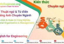 thuat ngu tu dien tieng anh ky thuat to chuc quan tri cong nghiep industrial organization management