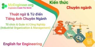 thuat ngu tu dien tieng anh ky thuat to chuc quan tri cong nghiep industrial organization management