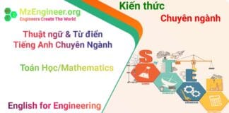 Thuật ngữ & Từ điển Tiếng Anh Kỹ Thuật Toán Học (Mathematics)