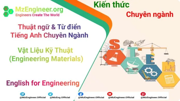 Thuật ngữ & Từ điển Tiếng Anh Kỹ Thuật - Vật Liệu Kỹ Thuật (Engineering Materials) thuat ngu tu dien tieng anh ky thuat vat lieu ky thuat engineering materials