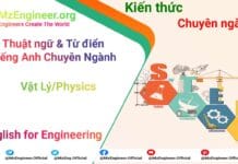 Thuật ngữ & Từ điển Tiếng Anh Kỹ Thuật Vật Lý (Physics)