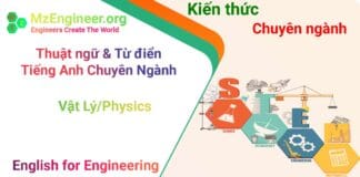 Thuật ngữ & Từ điển Tiếng Anh Kỹ Thuật Vật Lý (Physics)