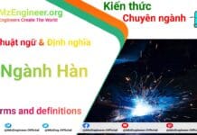 Thuật ngữ và định nghĩa ngành hàn Terms and Definitions of Welding