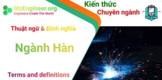 Thuật ngữ và định nghĩa ngành hàn Terms and Definitions of Welding