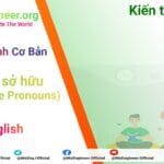 Đại từ sở hữu (Possessive Pronouns) trong tiếng Anh là gì