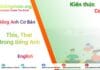 This That trong tiếng Anh This, That trong tiếng Anh là gì