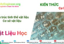 Cấu trúc tinh thể vật liệu, Vật liệu học