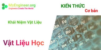 Khái niệm vật liệu học