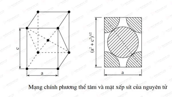 Mạng tinh thể chính phương tâm khối (thể tâm)