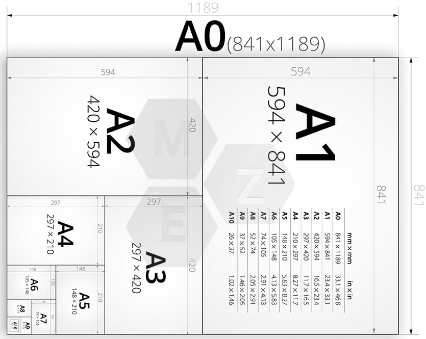 Khổ giấy A (ISO 216)