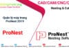 Quản lý máy trong ProNest 2019 Quản lý máy trong ProNest 2019