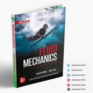 Fluid Mechanics Frank M. White