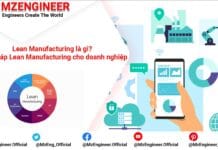 Lean Manufacturing là gì Lợi ích Lean Manufacturing cho doanh nghiệp