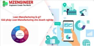 Lean Manufacturing là gì Lợi ích Lean Manufacturing cho doanh nghiệp