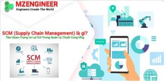 scm supply chain management la gi tam quan trong va loi ich trong quan ly chuoi cung ung