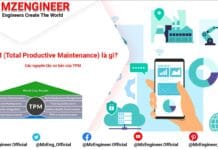 tpm total productive maintenance la gi cac nguyen tac co ban cua tpm