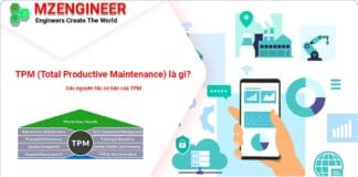 tpm total productive maintenance la gi cac nguyen tac co ban cua tpm