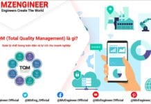 tqm total quality management la gi quan ly chat luong toan dien va loi ich cho doanh nghiep