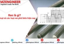 Ren là gì Phân loại và các loại ren phổ biến hiện nay